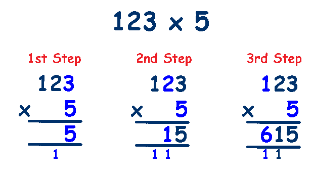 11-plus-key-stage-2-maths-written-methods-of-multiplication-11-plus-practice-papers-ks2